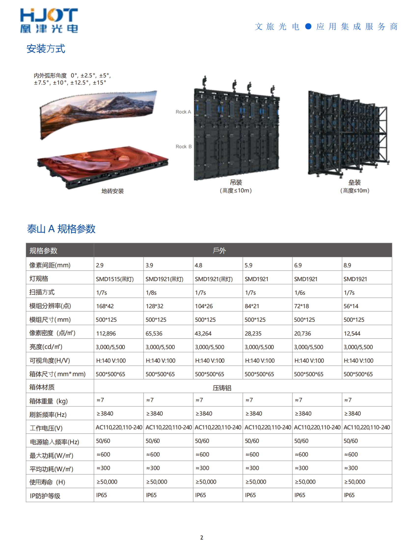 戶外led租賃顯示屏詳情3
