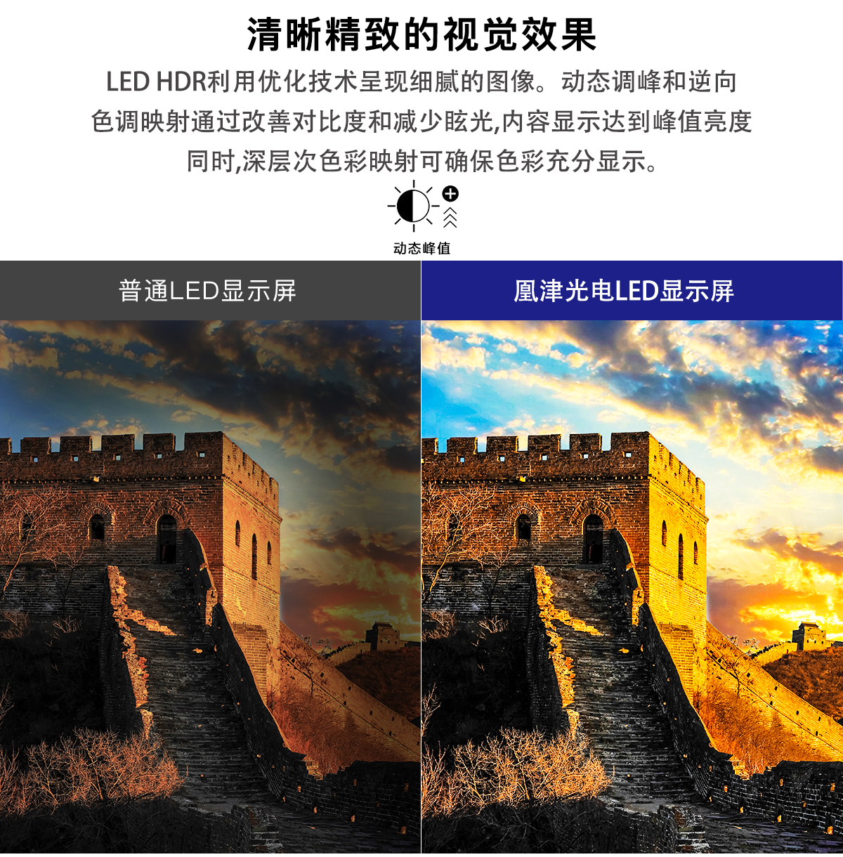 小間距LED顯示屏詳情