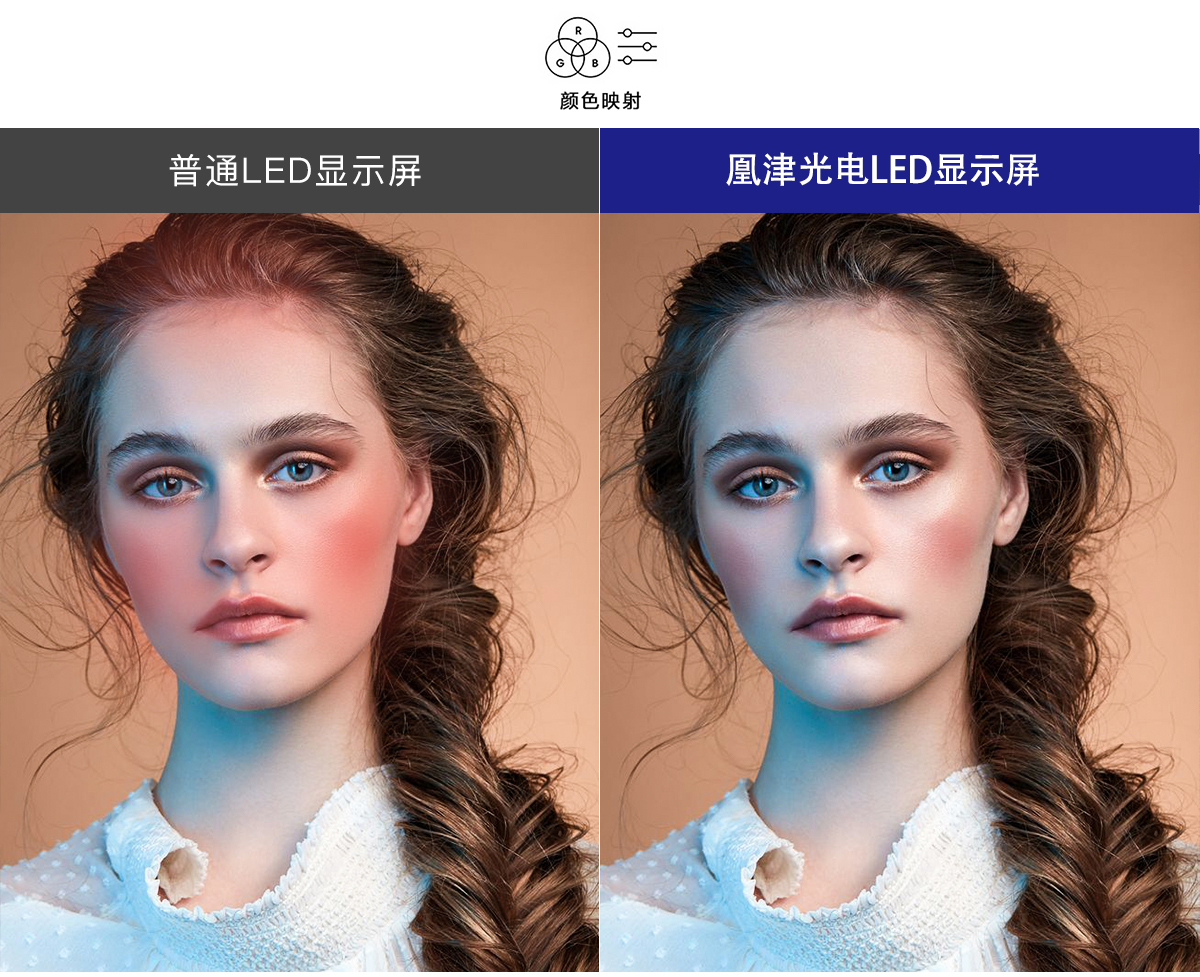 小間距LED顯示屏詳情