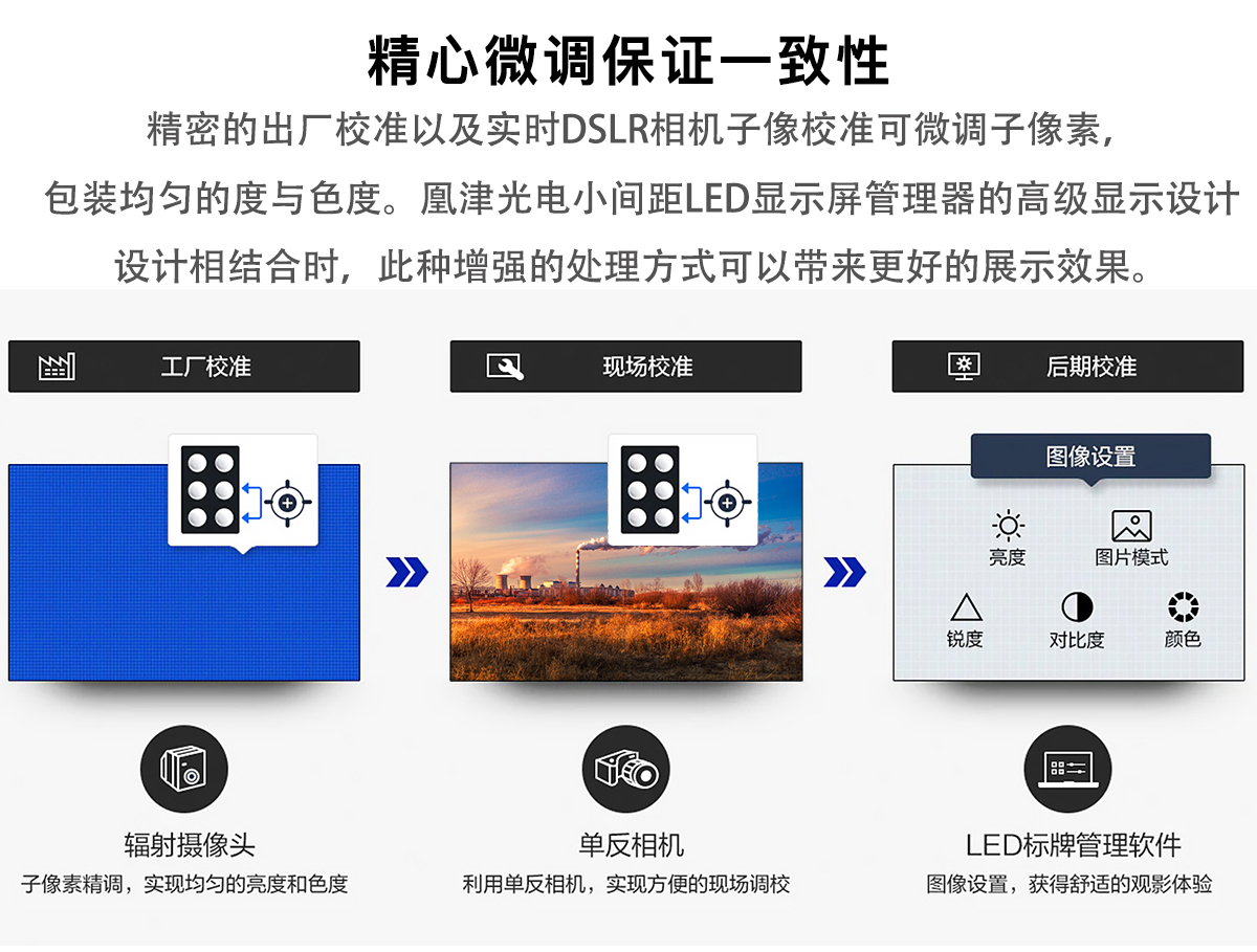 小間距LED顯示屏詳情