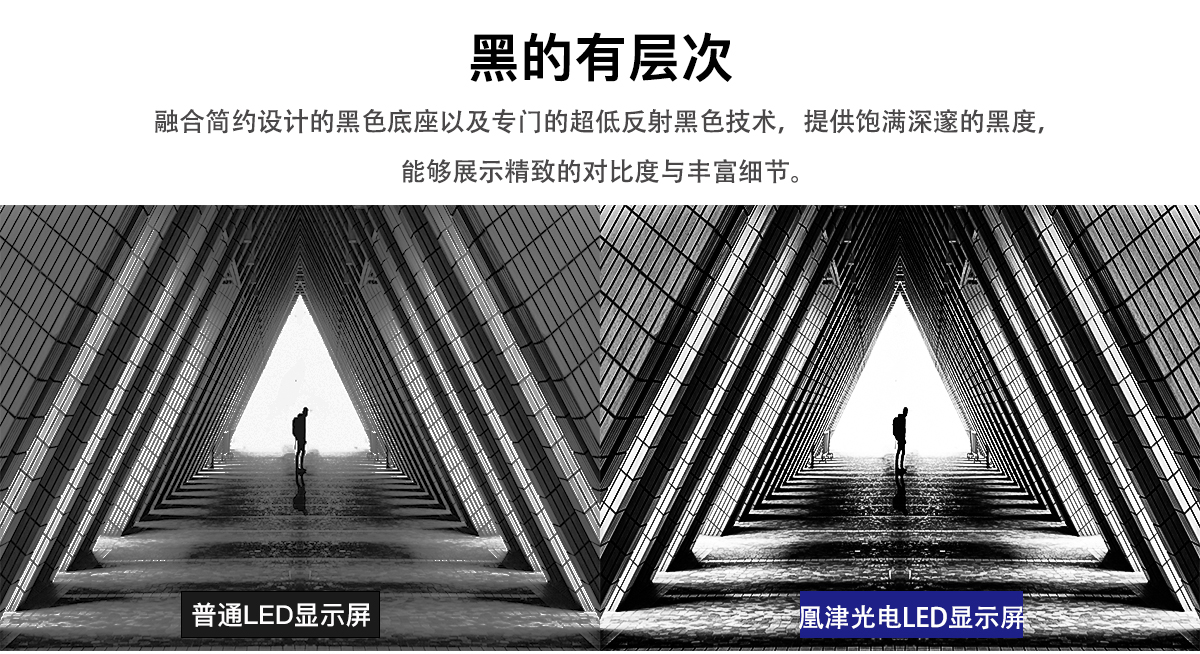 小間距全彩顯示屏詳情