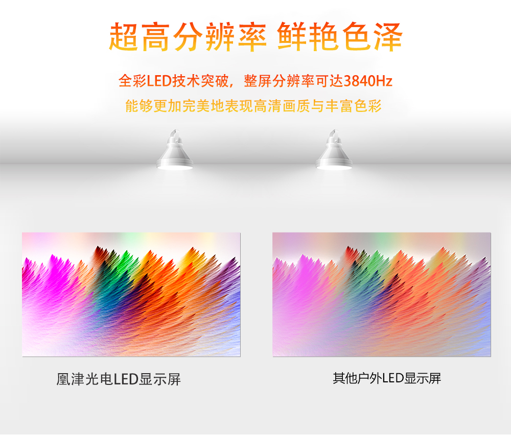 P3戶外LED顯示屏