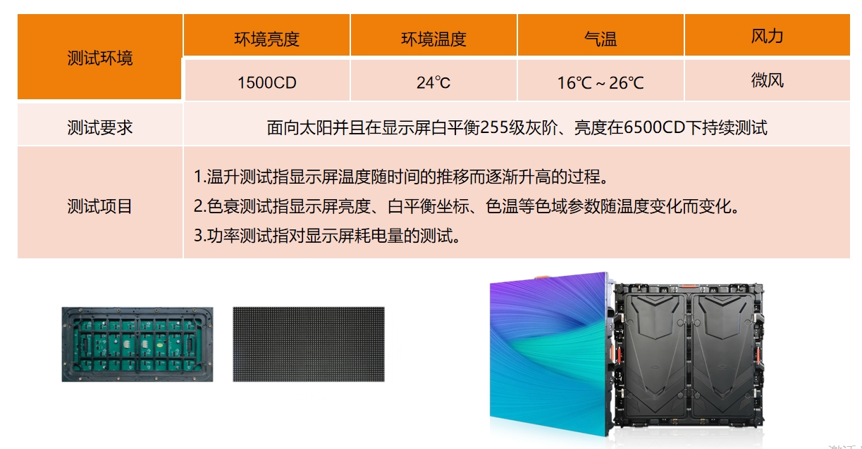 共陰冷屏數據