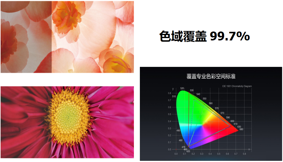 凰津影棚L(fēng)ED顯示屏特點(diǎn)分析