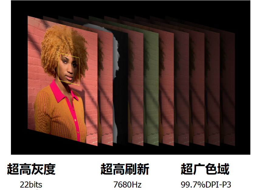 超高清影棚L(fēng)ED顯示屏效果