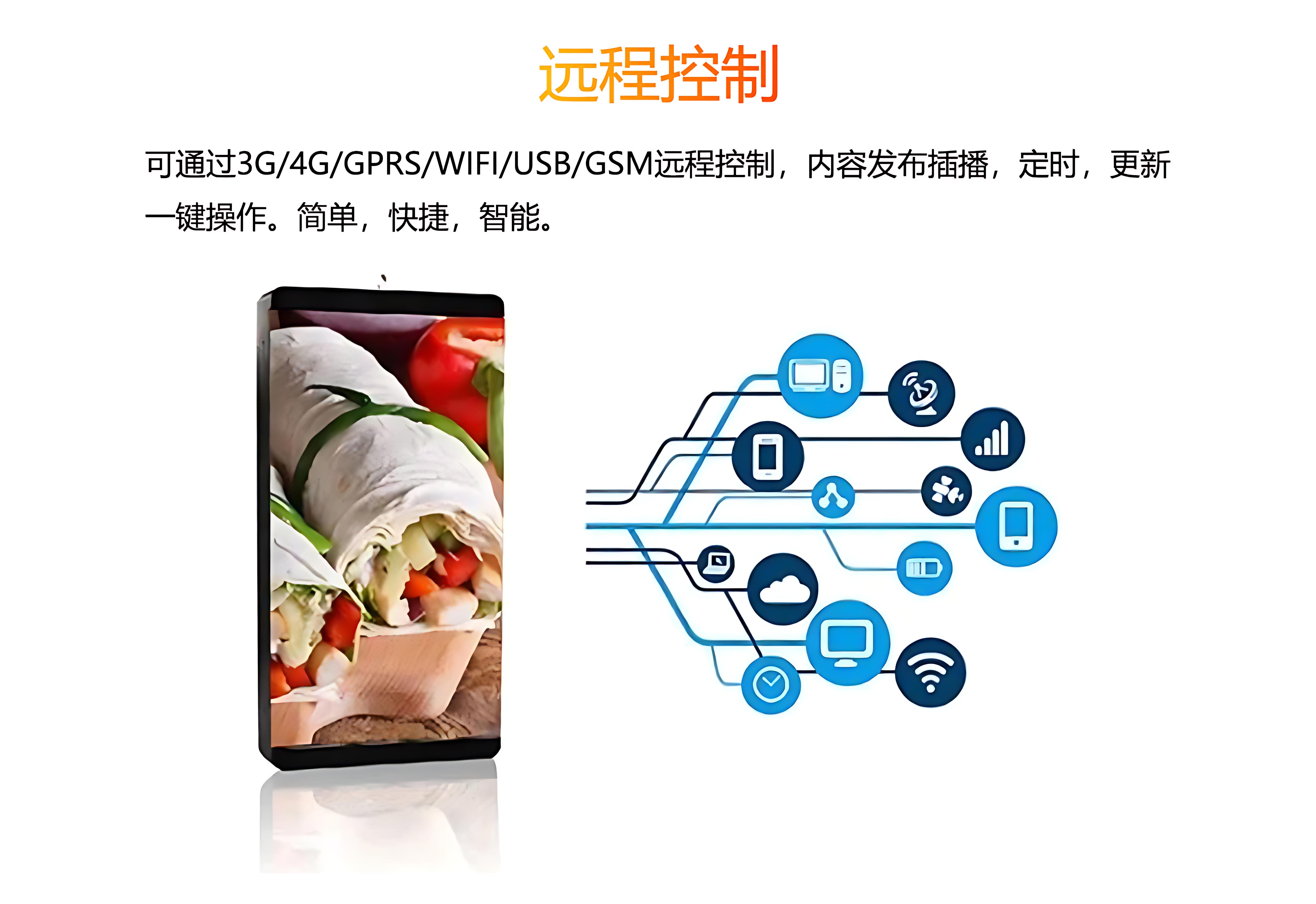 單雙面LED燈桿屏詳情
