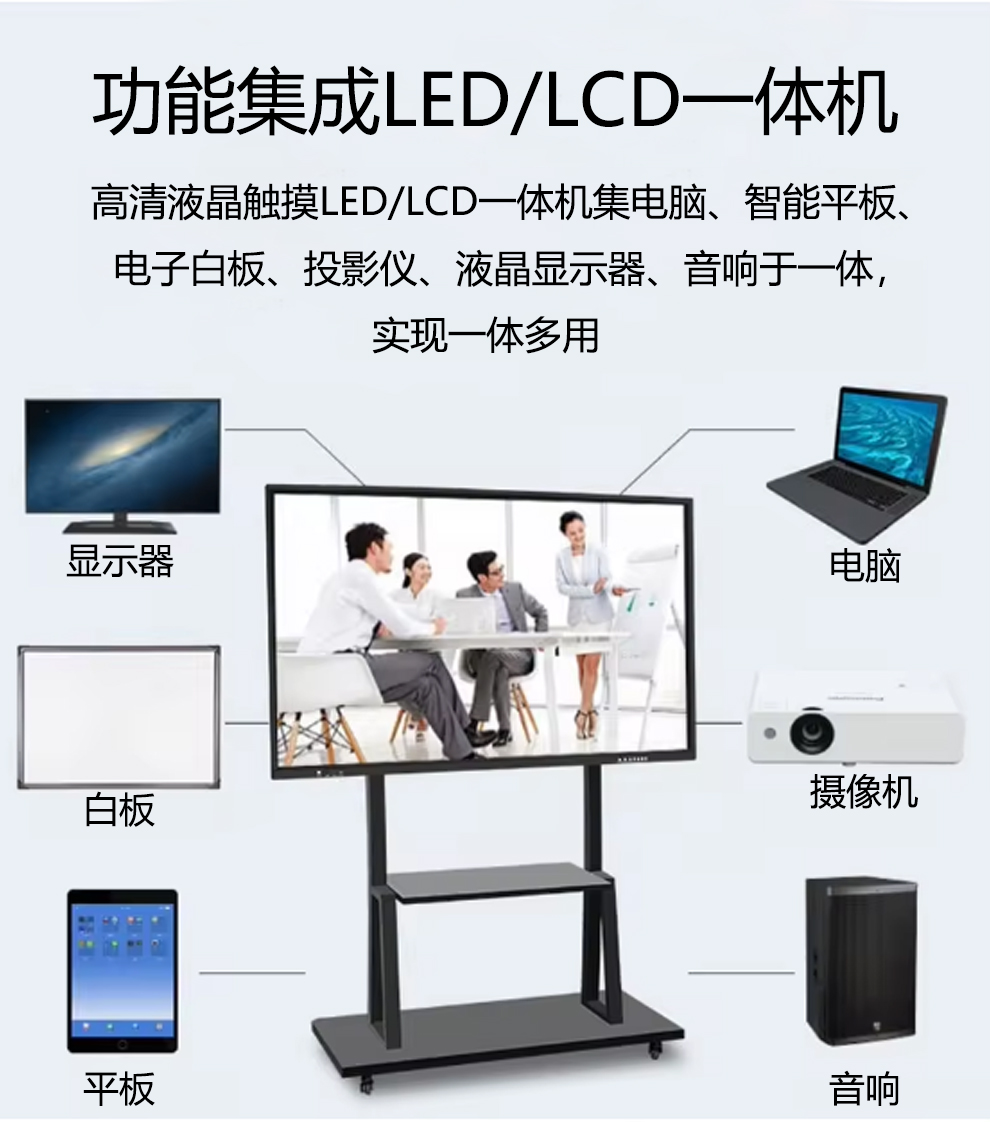 智能led觸控會(huì)議一體機(jī)詳情-凰津光電